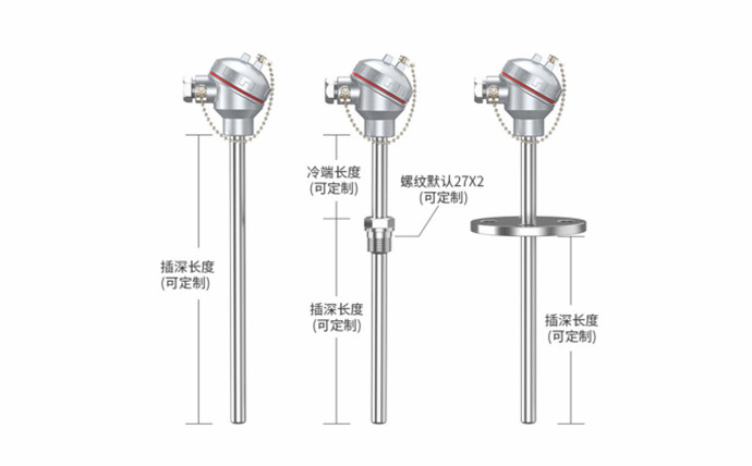 我們專業生產溫度儀表設備！_http://www.fwahhw.cn_公司動態_第1張