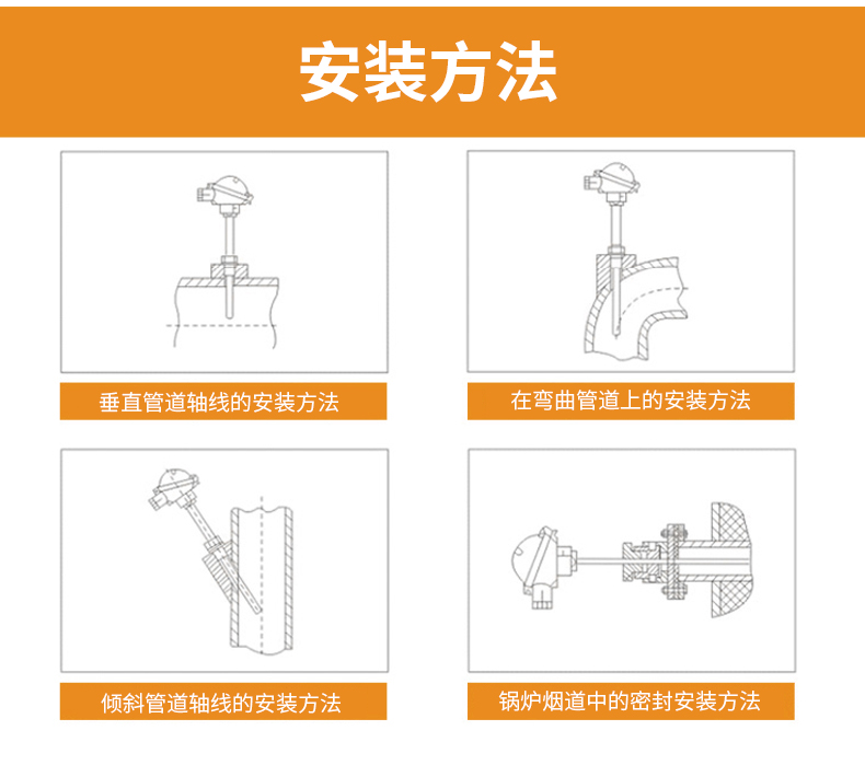 S型鉑銠熱電偶11_http://www.fwahhw.cn_溫度儀表_第15張