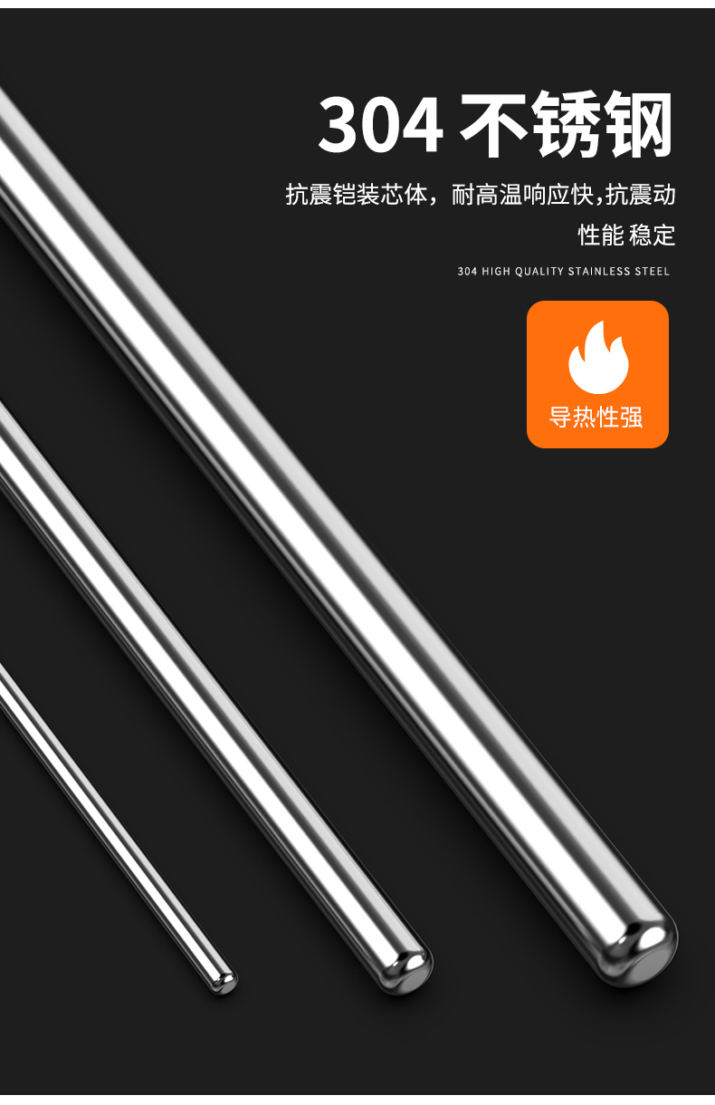鎧裝熱電偶-阻10_http://www.fwahhw.cn_溫度儀表_第13張
