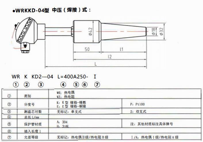 太原電站專用熱電偶中壓（燥接）螺紋式！_http://www.fwahhw.cn_公司動態(tài)_第1張