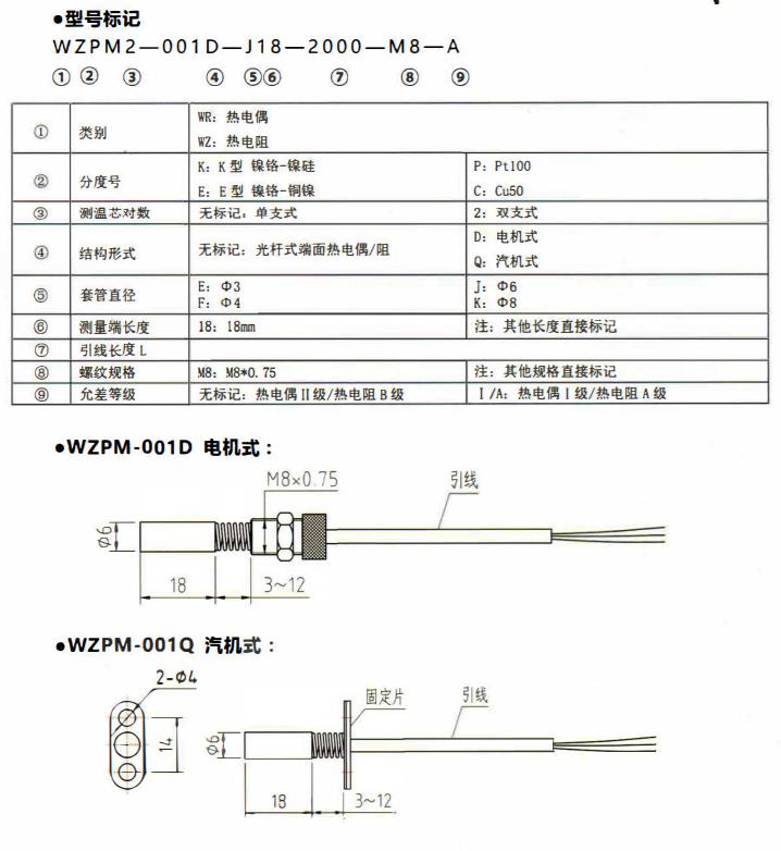 山西端面熱電偶／熱電阻！_http://www.fwahhw.cn_公司動態(tài)_第1張