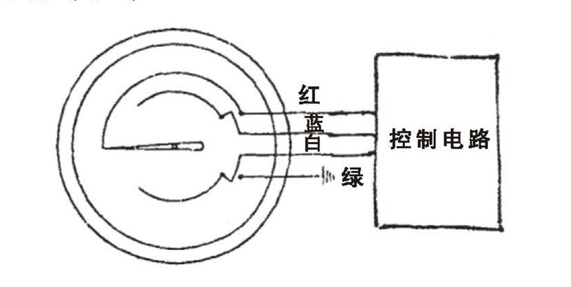 WSS工業雙金屬溫度計_http://www.fwahhw.cn_雙金屬溫度計_第6張