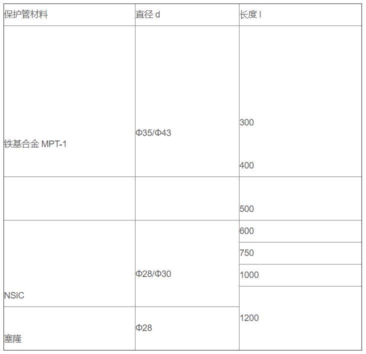 鋁/鋅熔液專用熱電偶_http://www.fwahhw.cn_專用溫度傳感器_第3張